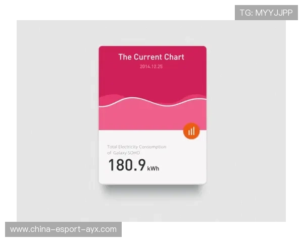 奥康细微修正十分出色